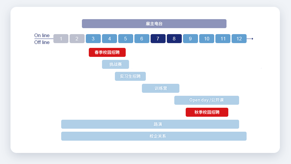 ���Ρ�(�й���)�����ٷ���վ-YY SPORTS