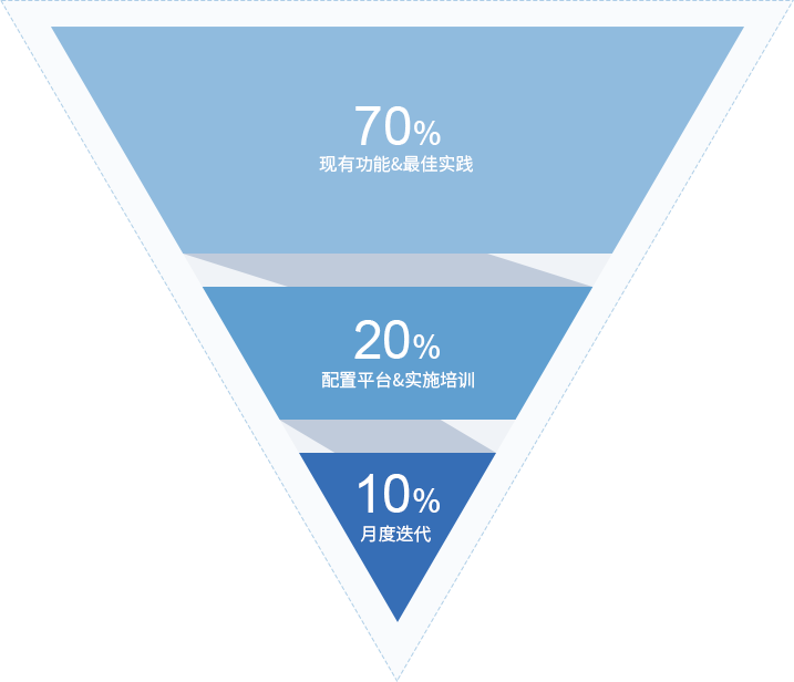 ���Ρ�(�й���)�����ٷ���վ-YY SPORTS