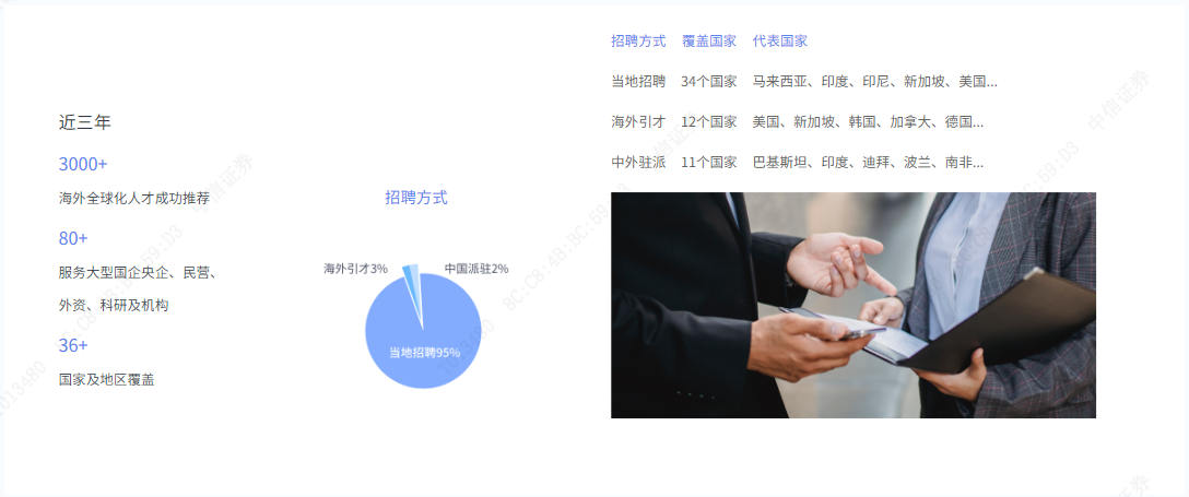 ���Ρ�(�й���)�����ٷ���վ-YY SPORTS