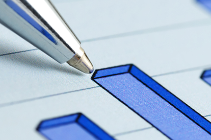 δ������������ʲô����CFO��Ӯ������������