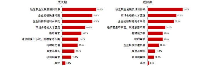 ���Ρ�(�й���)�����ٷ���վ-YY SPORTS