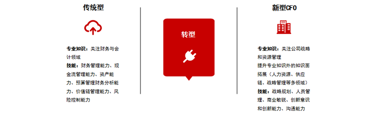 ���Ρ�(�й���)�����ٷ���վ-YY SPORTS