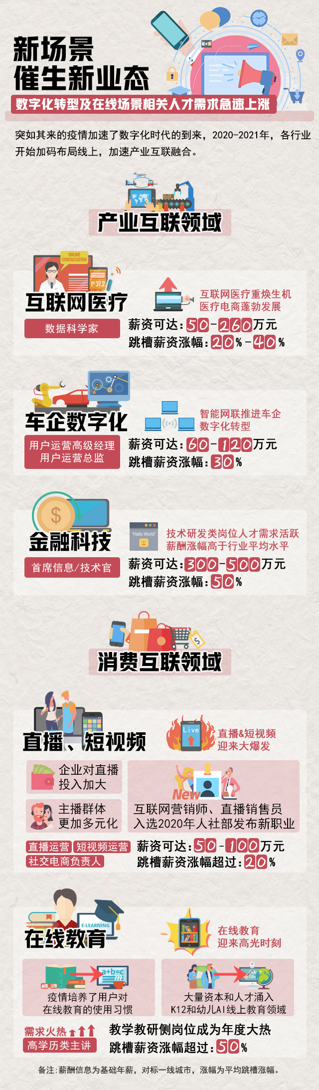 Ò×ÓΡ¤(ÖйúÇø)ÌåÓý¹Ù·½ÍøÕ¾-YY SPORTS