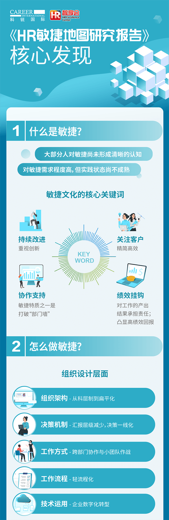 ���Ρ�(�й���)�����ٷ���վ-YY SPORTS