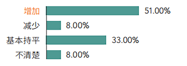 ���Ρ�(�й���)�����ٷ���վ-YY SPORTS