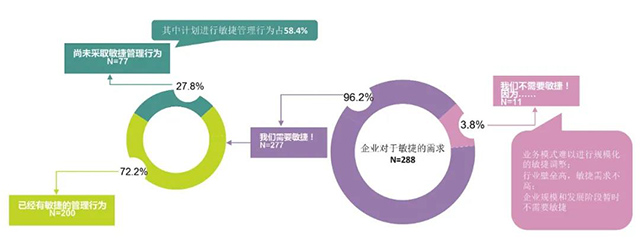 ���Ρ�(�й���)�����ٷ���վ-YY SPORTS