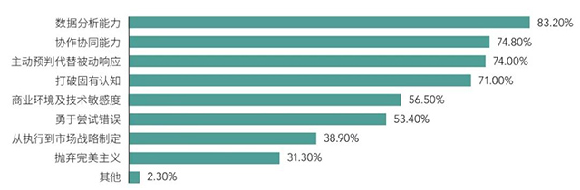 ���Ρ�(�й���)�����ٷ���վ-YY SPORTS