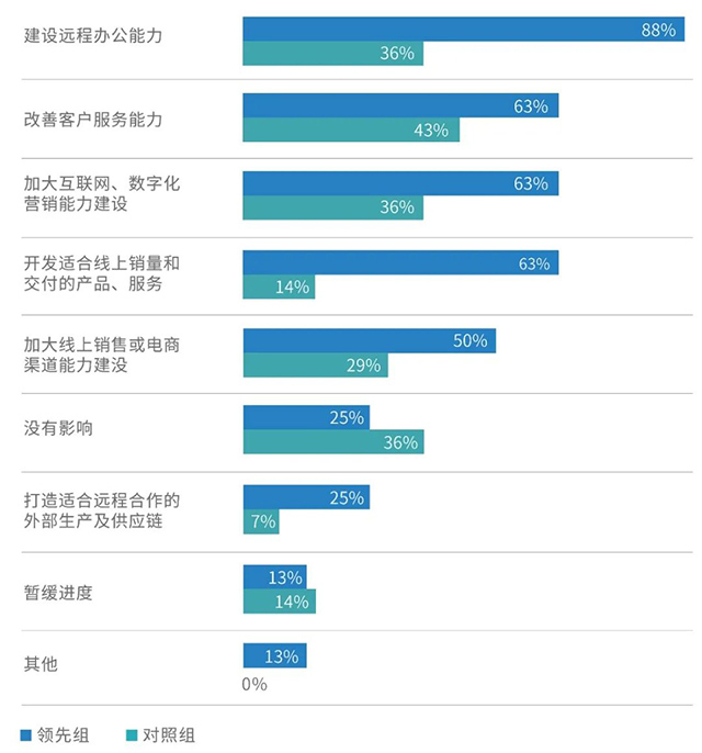 ���Ρ�(�й���)�����ٷ���վ-YY SPORTS