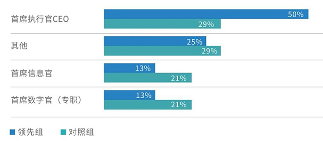 ���Ρ�(�й���)�����ٷ���վ-YY SPORTS