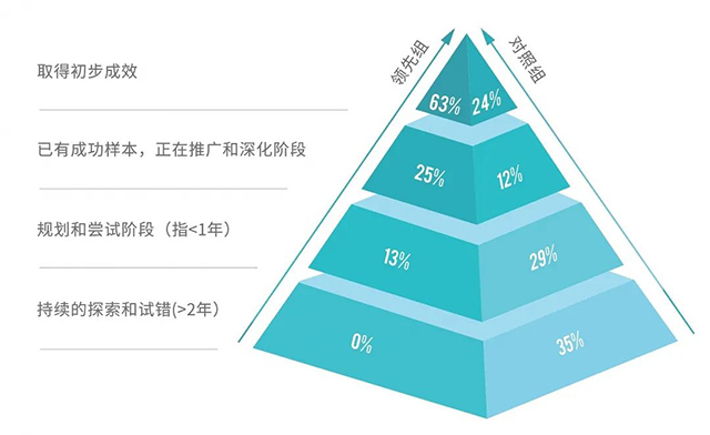 ���Ρ�(�й���)�����ٷ���վ-YY SPORTS