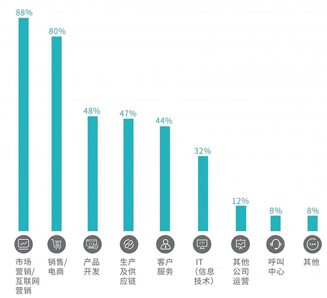 ���Ρ�(�й���)�����ٷ���վ-YY SPORTS