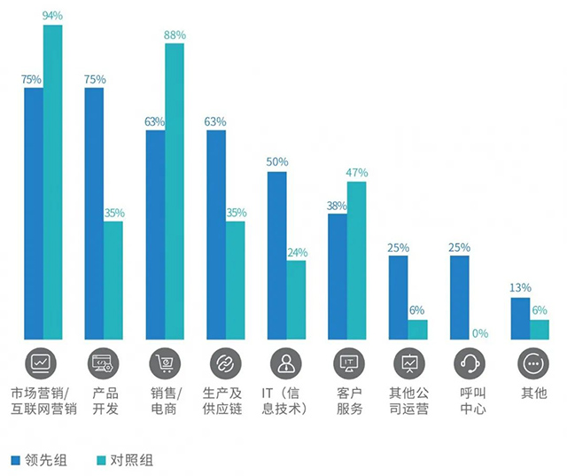 ���Ρ�(�й���)�����ٷ���վ-YY SPORTS