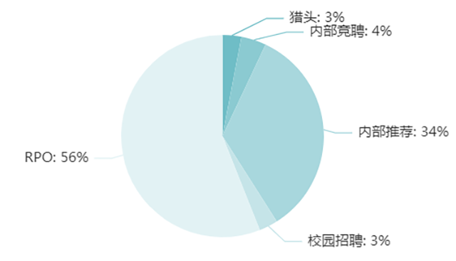 ���Ρ�(�й���)�����ٷ���վ-YY SPORTS
