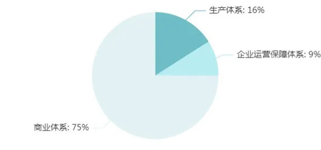 ���Ρ�(�й���)�����ٷ���վ-YY SPORTS