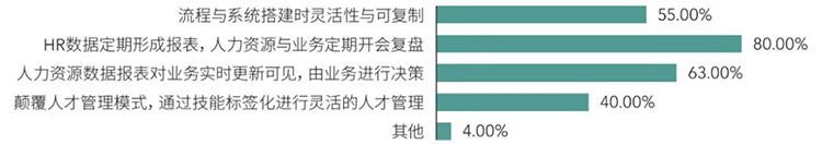 ���Ρ�(�й���)�����ٷ���վ-YY SPORTS