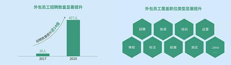 ���Ρ�(�й���)�����ٷ���վ-YY SPORTS