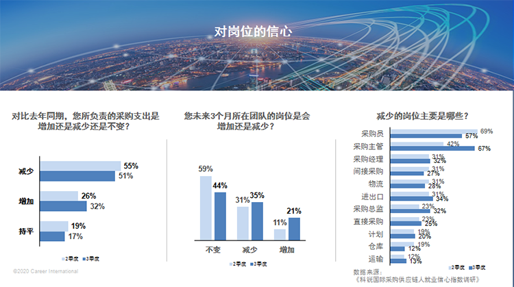 ���Ρ�(�й���)�����ٷ���վ-YY SPORTS