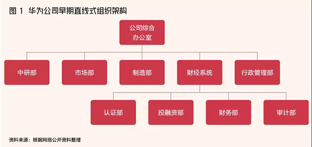 ���Ρ�(�й���)�����ٷ���վ-YY SPORTS