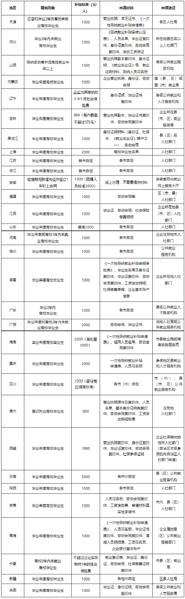 ���Ρ�(�й���)�����ٷ���վ-YY SPORTS