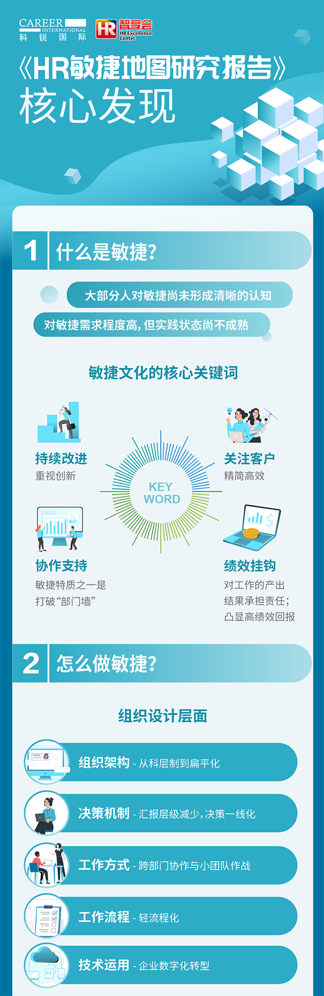 ���Ρ�(�й���)�����ٷ���վ-YY SPORTS