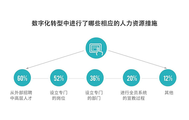 ���Ρ�(�й���)�����ٷ���վ-YY SPORTS