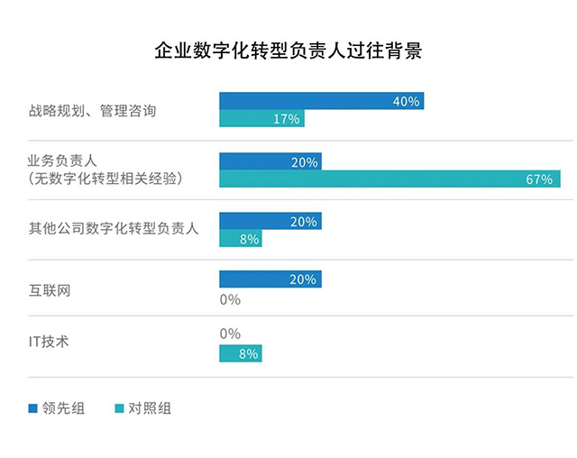 ���Ρ�(�й���)�����ٷ���վ-YY SPORTS