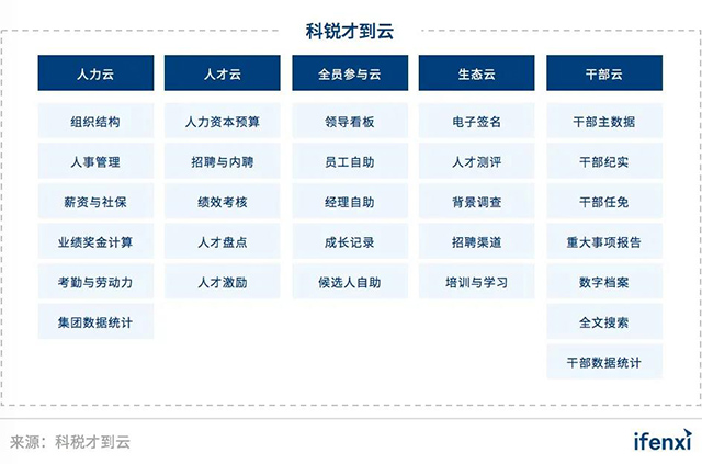 ���Ρ�(�й���)�����ٷ���վ-YY SPORTS