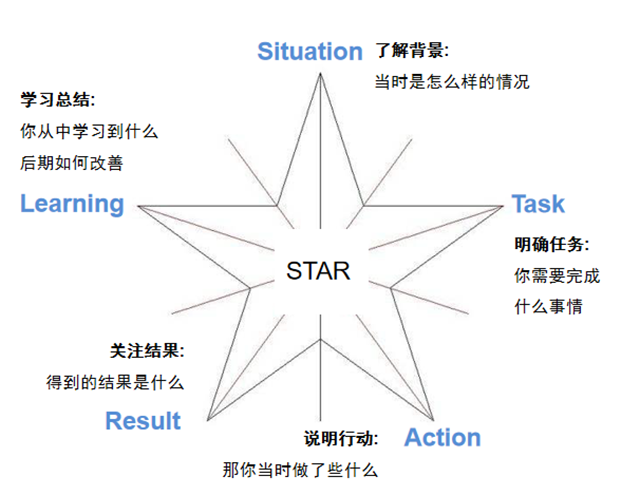 ���Ρ�(�й���)�����ٷ���վ-YY SPORTS