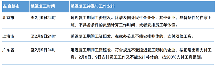 ���Ρ�(�й���)�����ٷ���վ-YY SPORTS