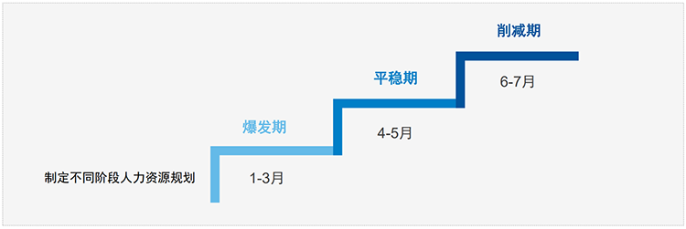 ���Ρ�(�й���)�����ٷ���վ-YY SPORTS