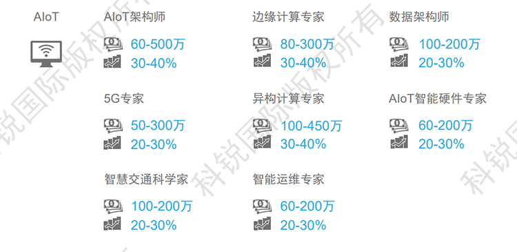 ���Ρ�(�й���)�����ٷ���վ-YY SPORTS