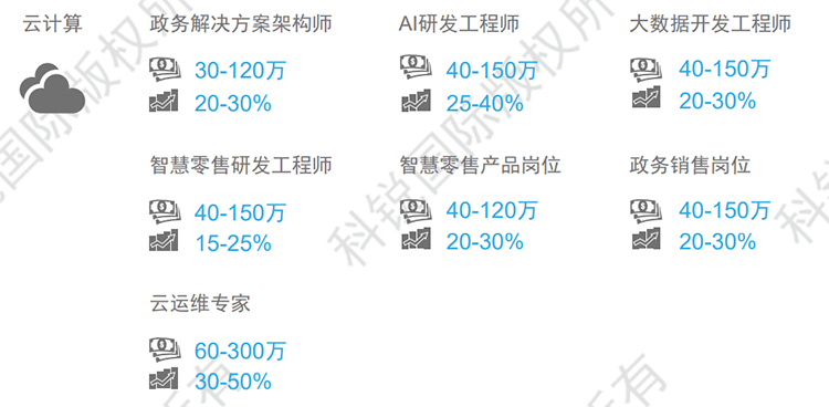 ���Ρ�(�й���)�����ٷ���վ-YY SPORTS