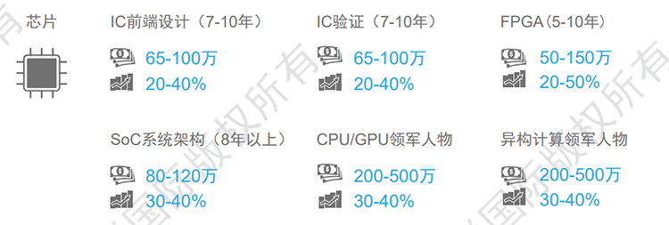 ���Ρ�(�й���)�����ٷ���վ-YY SPORTS