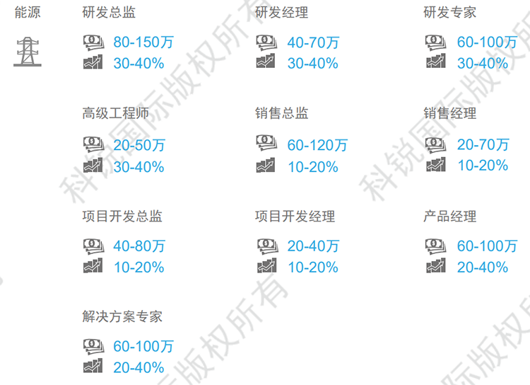 ���Ρ�(�й���)�����ٷ���վ-YY SPORTS