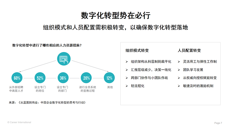 ���Ρ�(�й���)�����ٷ���վ-YY SPORTS