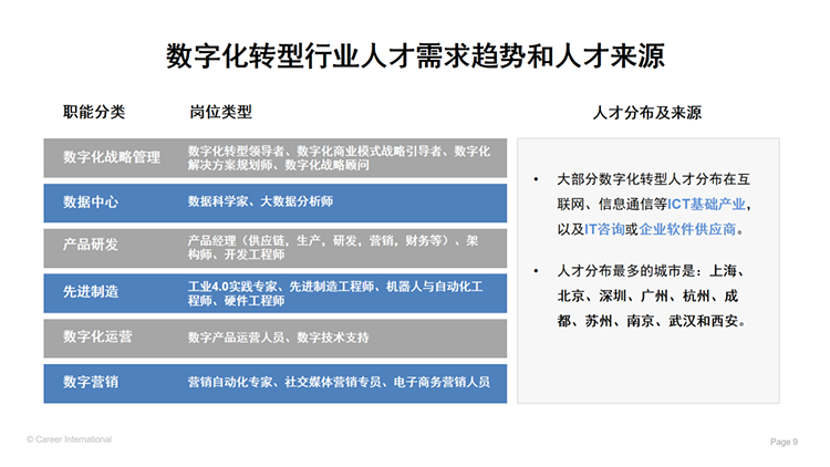 ���Ρ�(�й���)�����ٷ���վ-YY SPORTS