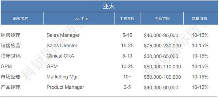 ���Ρ�(�й���)�����ٷ���վ-YY SPORTS