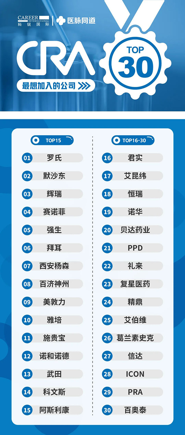 ���Ρ�(�й���)�����ٷ���վ-YY SPORTS