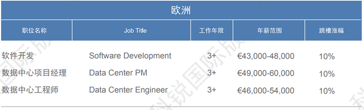 ���Ρ�(�й���)�����ٷ���վ-YY SPORTS