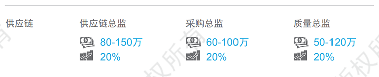 ���Ρ�(�й���)�����ٷ���վ-YY SPORTS