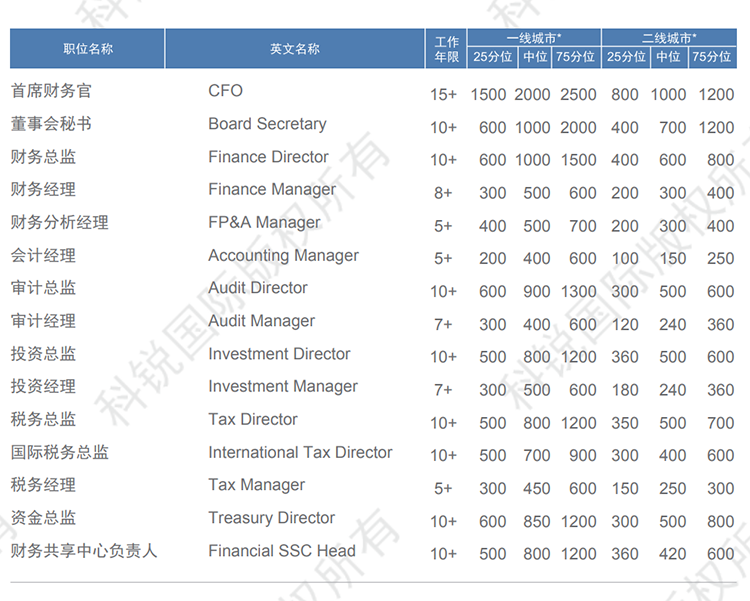 ���Ρ�(�й���)�����ٷ���վ-YY SPORTS