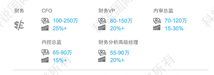 ���Ρ�(�й���)�����ٷ���վ-YY SPORTS