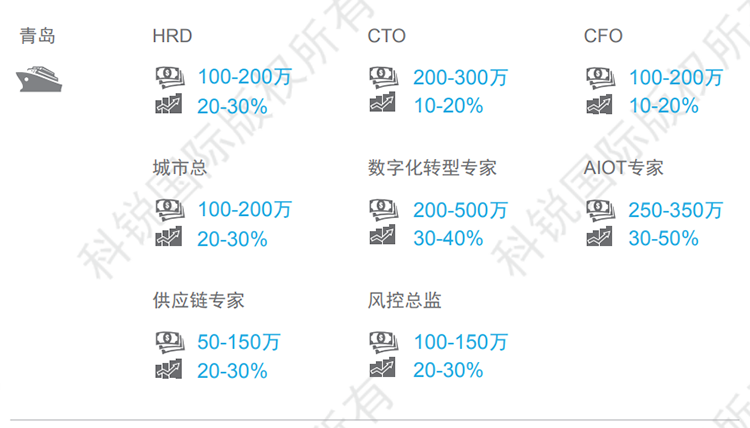 ���Ρ�(�й���)�����ٷ���վ-YY SPORTS