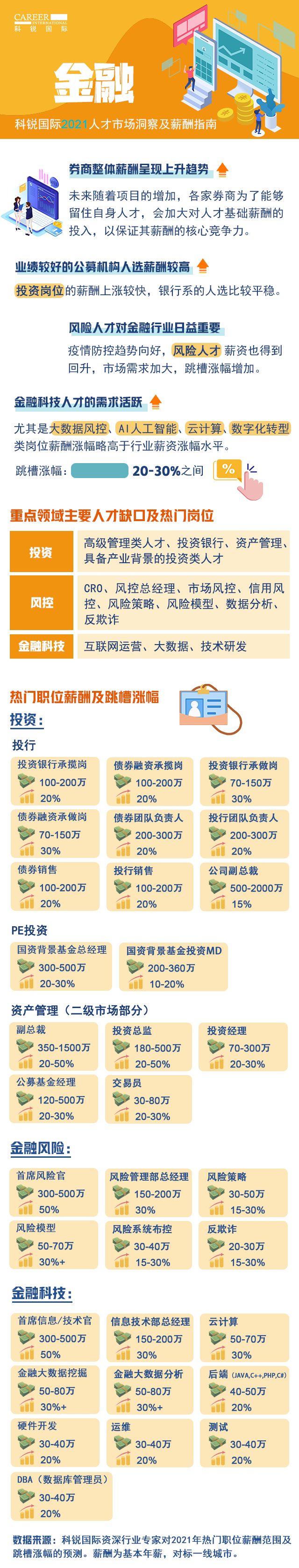 ���Ρ�(�й���)�����ٷ���վ-YY SPORTS