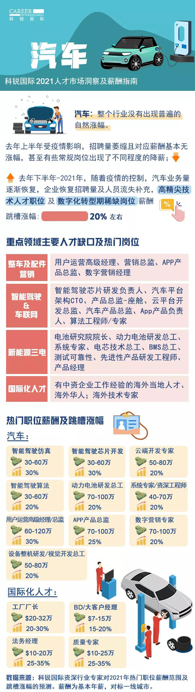 ���Ρ�(�й���)�����ٷ���վ-YY SPORTS