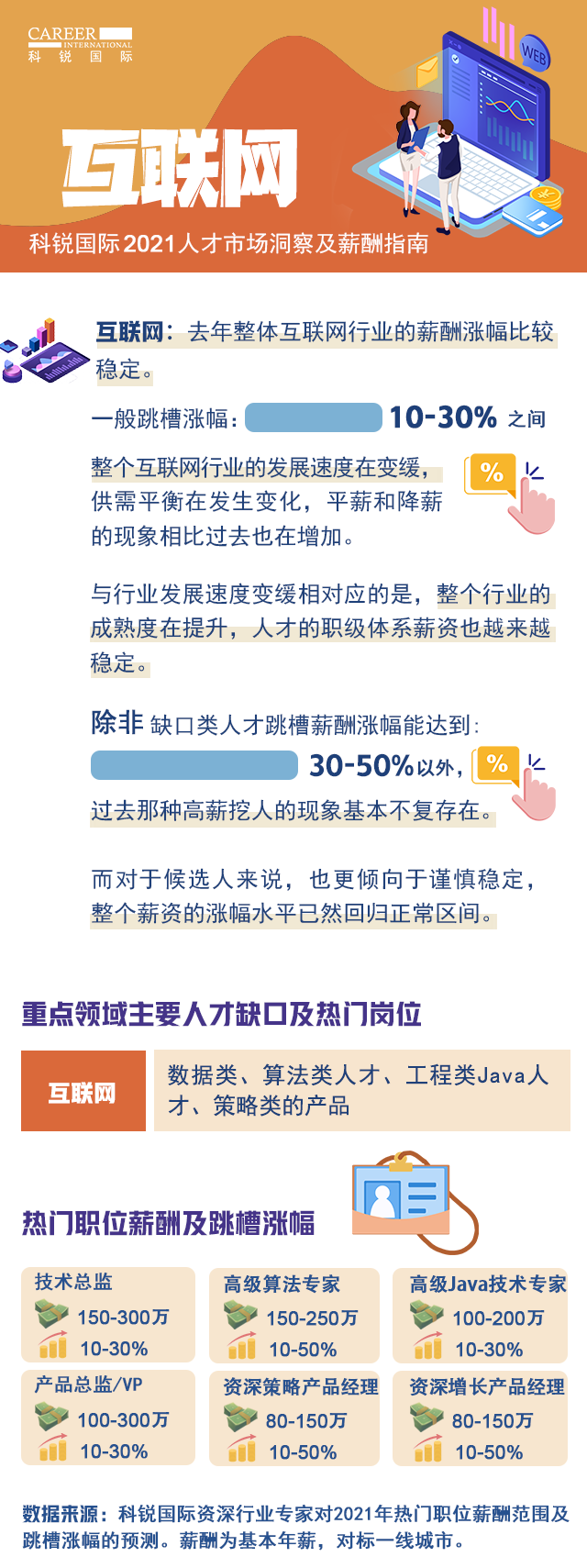 ���Ρ�(�й���)�����ٷ���վ-YY SPORTS