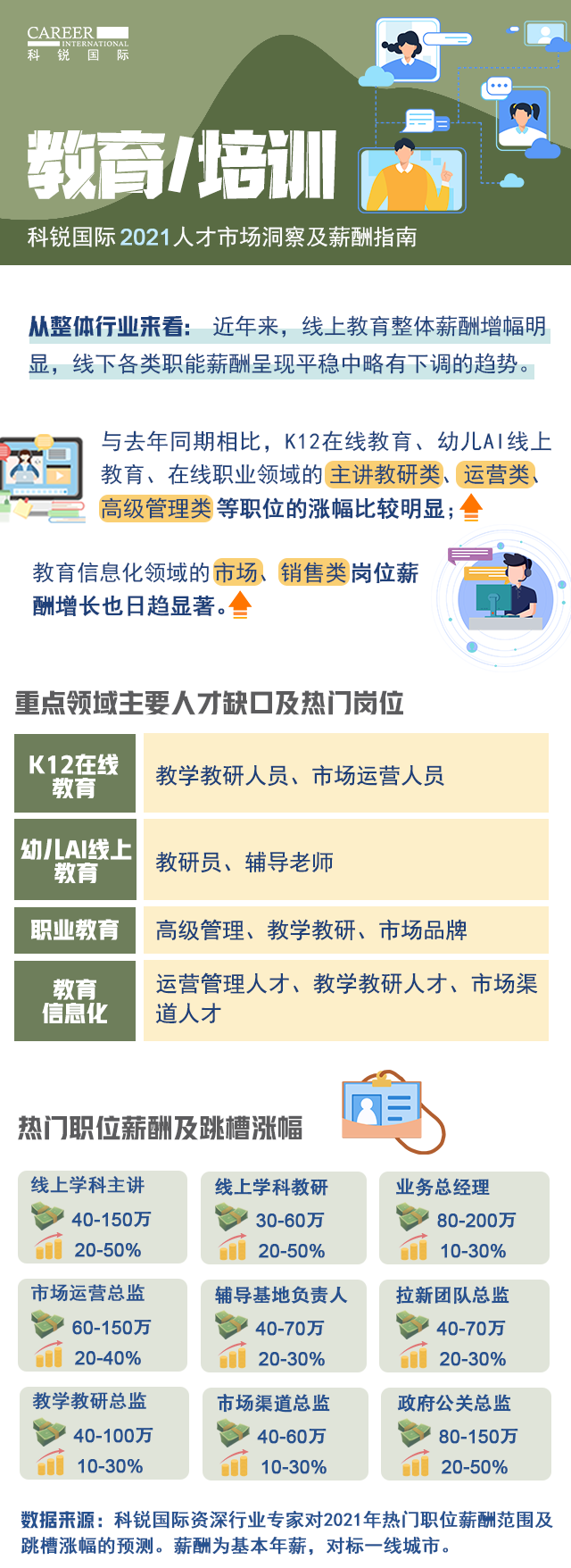 ���Ρ�(�й���)�����ٷ���վ-YY SPORTS