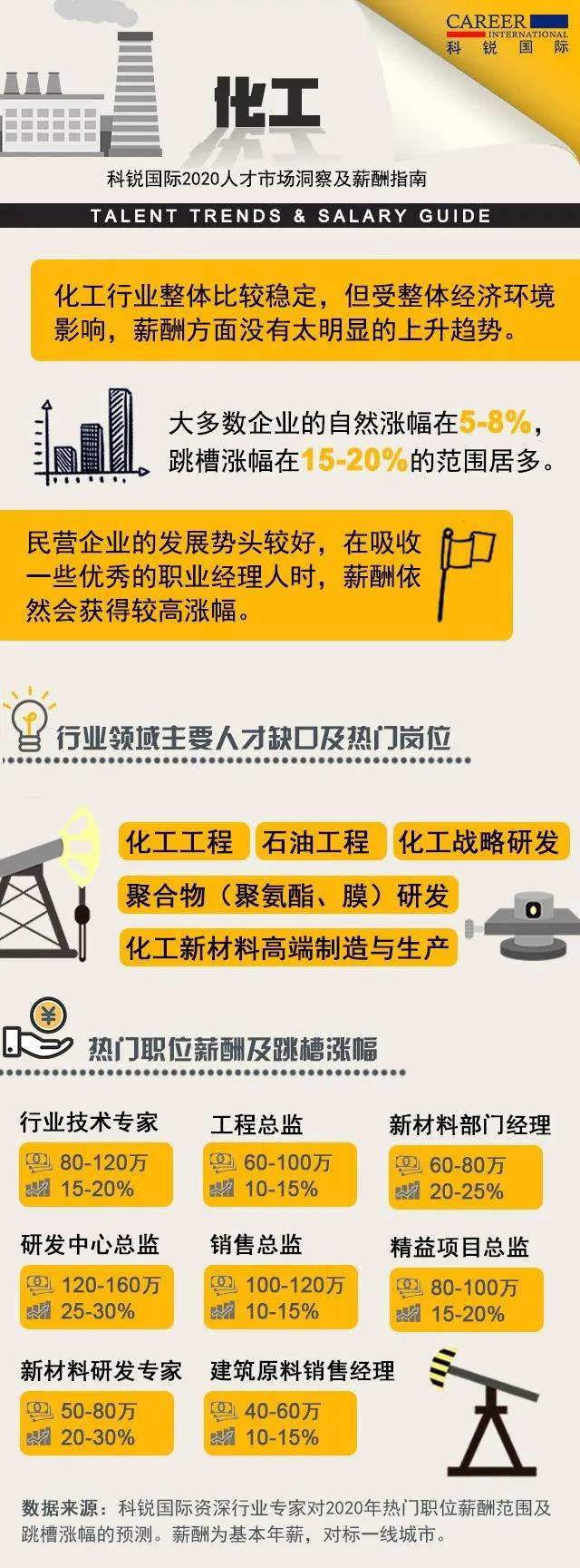 ���Ρ�(�й���)�����ٷ���վ-YY SPORTS