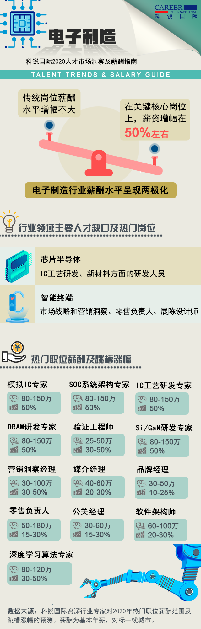 ���Ρ�(�й���)�����ٷ���վ-YY SPORTS