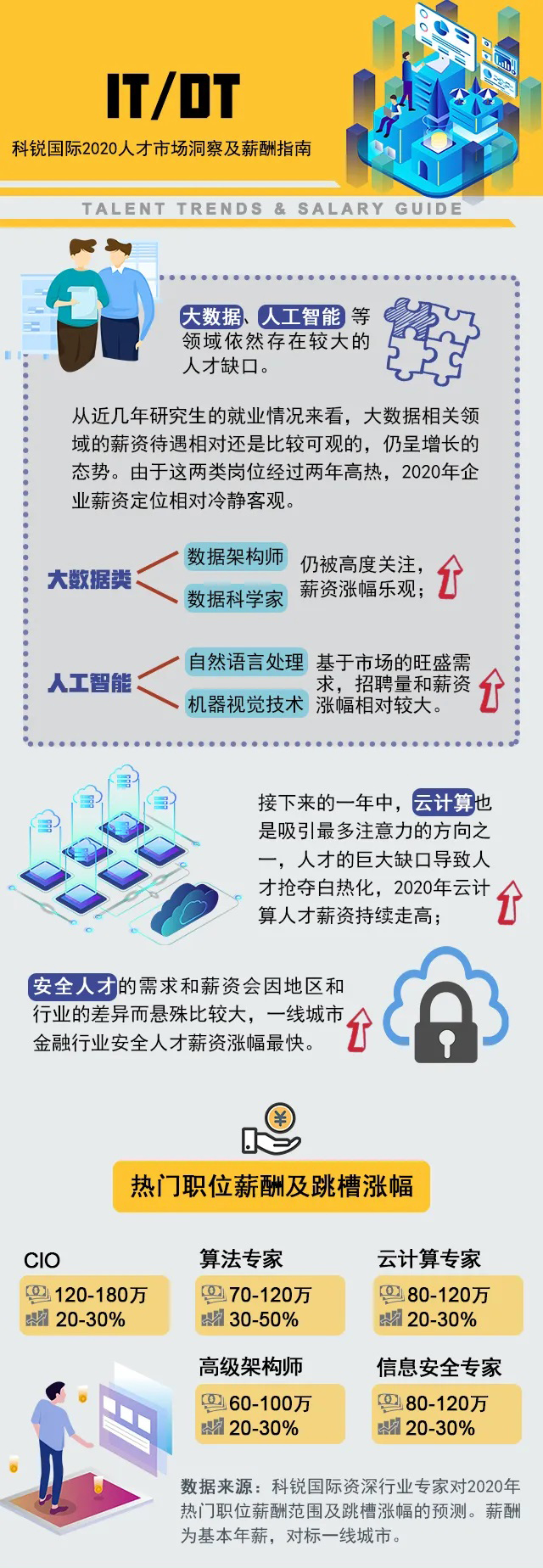 ���Ρ�(�й���)�����ٷ���վ-YY SPORTS